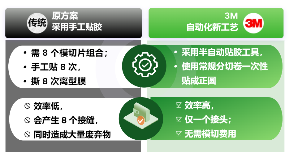 世界地球日公益宣傳簡約PPT封面頁 (11).png